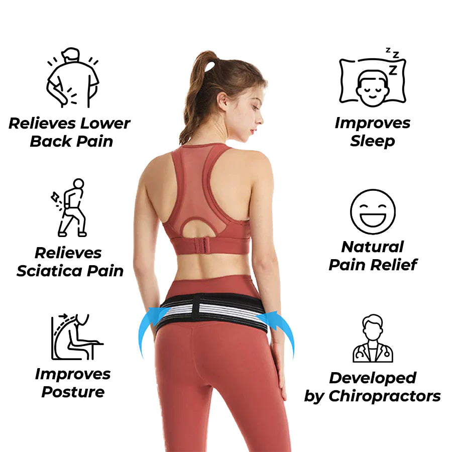 TestHero Compression Device